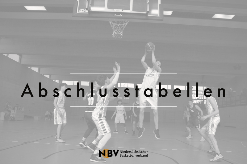 NBV News