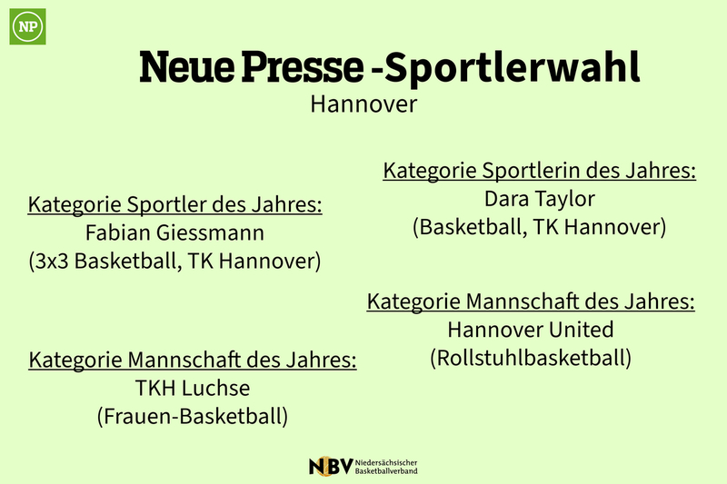 NBV News